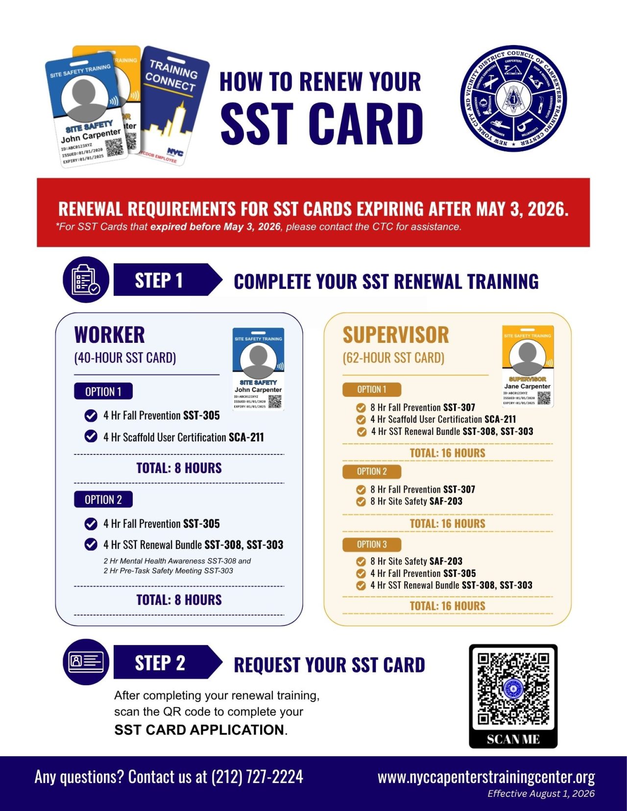 Sst Card Example SST Card Expiration Update - NYC DOB Grace Period - New York City ...